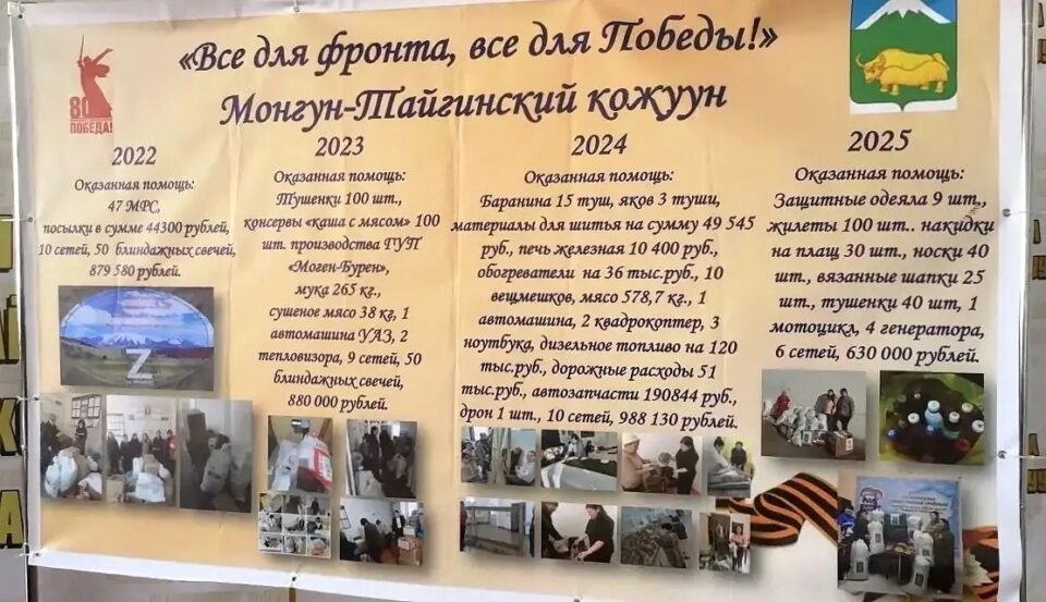 В Туве стартовала серия форумов волонтёров Народных полков «Всё для Победы!»
